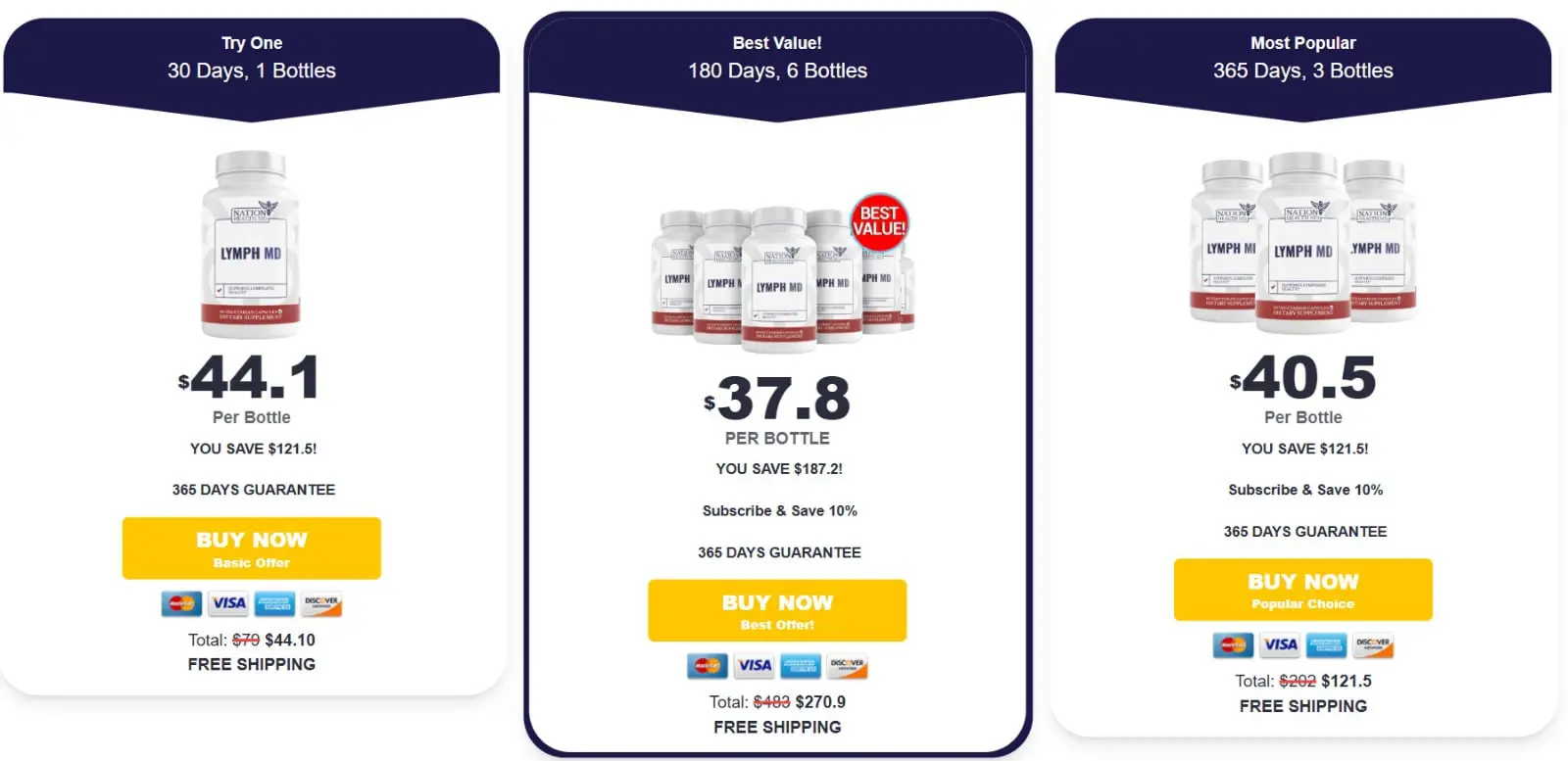 Lymph MD Pricing Details